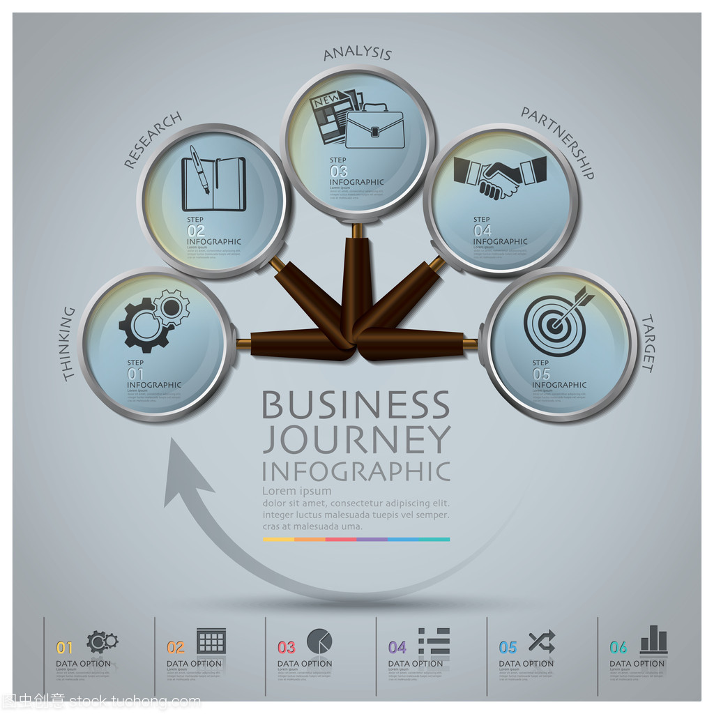 商務(wù)旅行信息圖表放大鏡 圓融洞察，智行天下